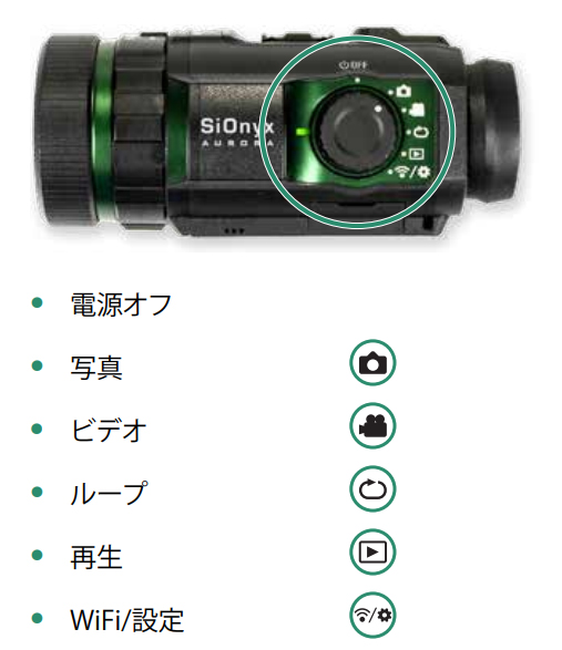 Aurora CDV-100C SiOnyx 防水型超高感度デイナイトビジョンカメラ 