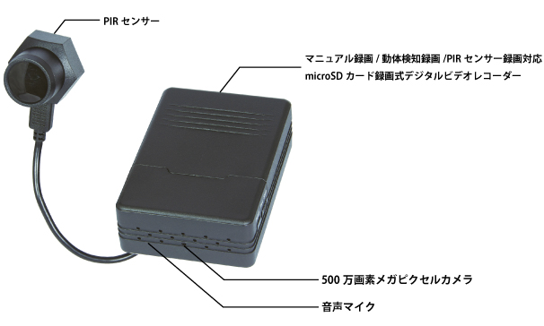 HSK-500 500万画素CMOSイメージセンサー搭載多機能セキュリティカメラ