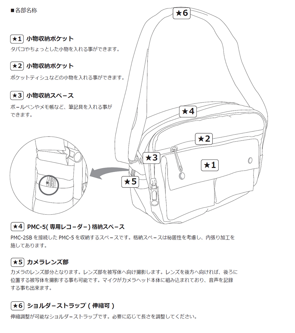 Pmc 2sb ショルダーバッグ擬装型500万画素デジタルcmosカメラ 超小型録画機 ポータブルレコーダー モバイルレコーダー ワイケー無線