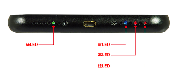 SPX-1000W 動作指示LED