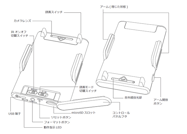 SPX-300 各部名称