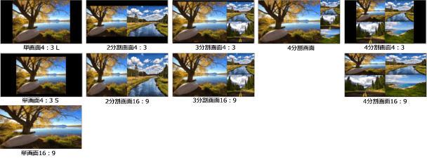 DMV-400H 多彩な画面表示に対応した画面分割器