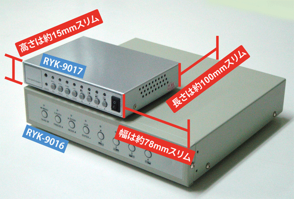 RYK-9017 従来機種RYK-9016とのサイズ比較