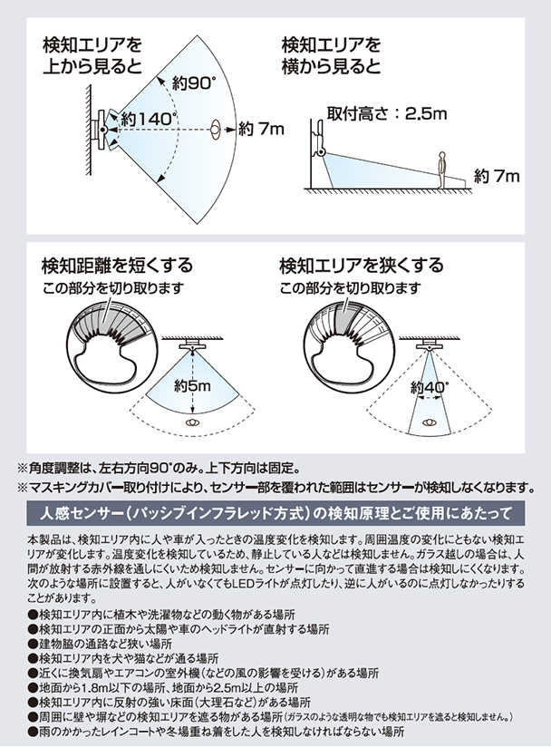 DSLD10A2 小型LEDセンサーライト(2灯型) 検知エリア図