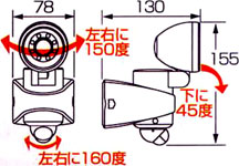 ライト：左右に150度ずつ･下に45度　センサー：左右に160度