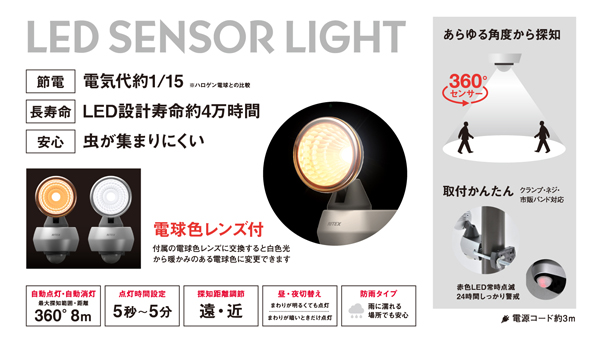 Led Ac1010 防雨型ledセンサーライト 10w Led 1灯 防犯センサーライト ワイケー無線 Led Ac1010 防雨型ledセンサーライト 10w Led 1灯 防犯センサーライト ワイケー無線