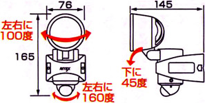 LED-AC14 ライト：左右に100度･下に45度　センサー：左右に160度