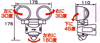 LED-AC28 ライト：左右のライトがそれぞれ30度ずつ･下に45度　センサー：左右に160度
