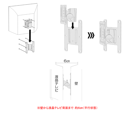 OCK-35 取付作業がとてもカンタン！