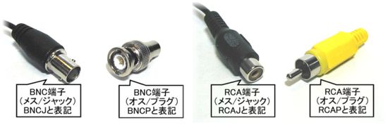 BNC端子・RCA端子