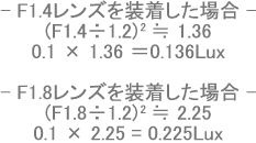 最低照度の変化について