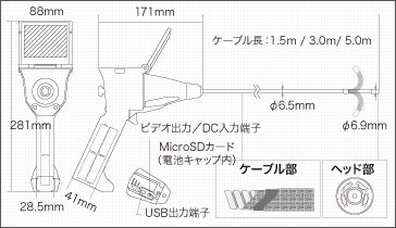 VJ-ADV 構造図