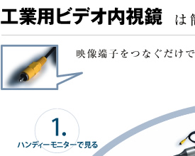 VB 工業用内視鏡カメラ 接続方法