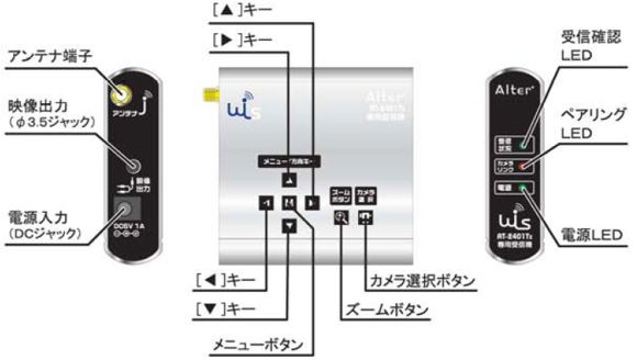 AT-2402Rx 各部名称