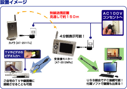 AT-2510WCS ワイヤレスだから配線不要でかんたんに設置可能