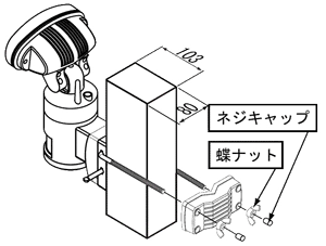 柱の場合